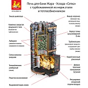 Банная печь с открытой или закрытой каменкой